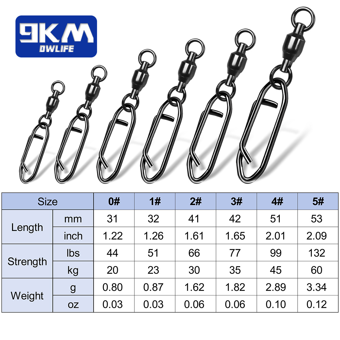Fishing Swivels Snap 25~100Pcs - Fishing Hook Offset recension och pris