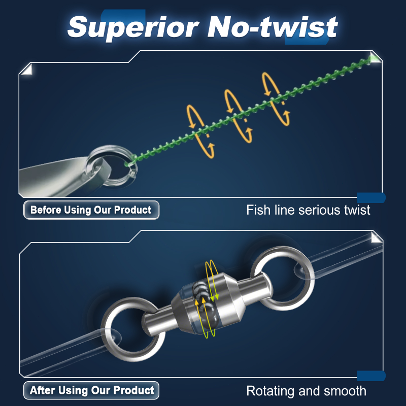 Fishing Swivels Snap 25~100Pcs - Fishing Hook Offset recension och pris