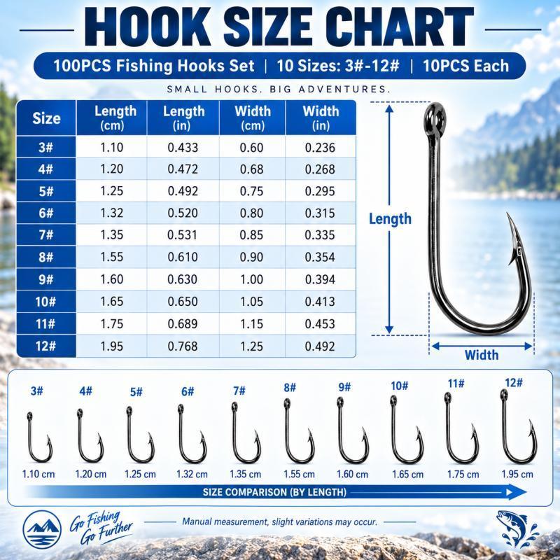 100PCS Barbed Fishing Hooks Se - Fishing Hook Assortment recension och pris