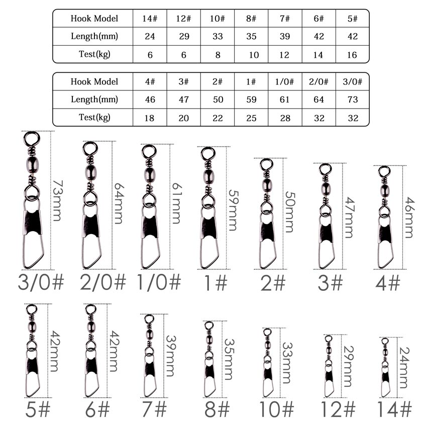 50Pcs/Box Barrel Stainless Ste - Fishing Hook Circle recension och pris