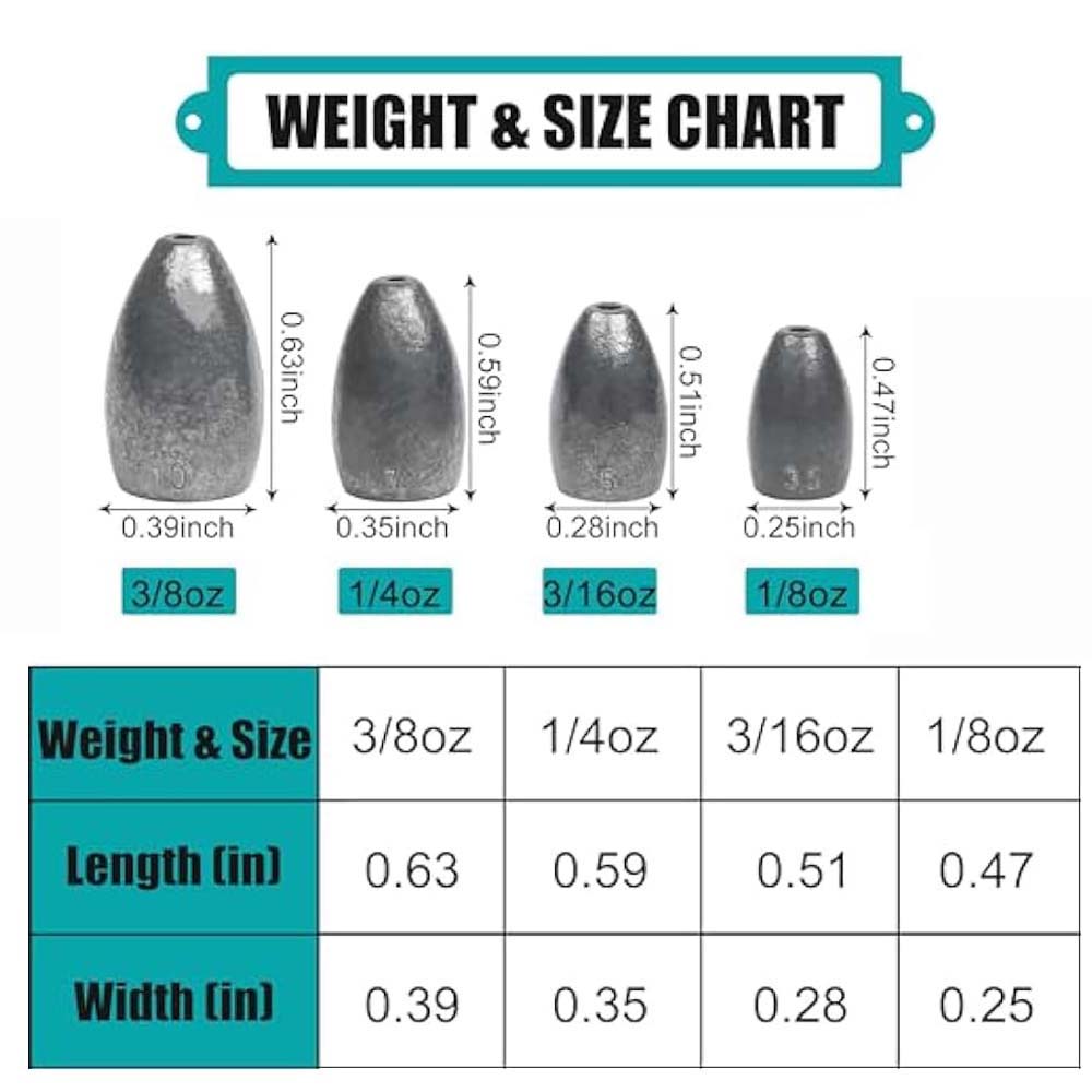 Bullet Fishing Sinkers Weights - Fishing Hook Remover recension och pris