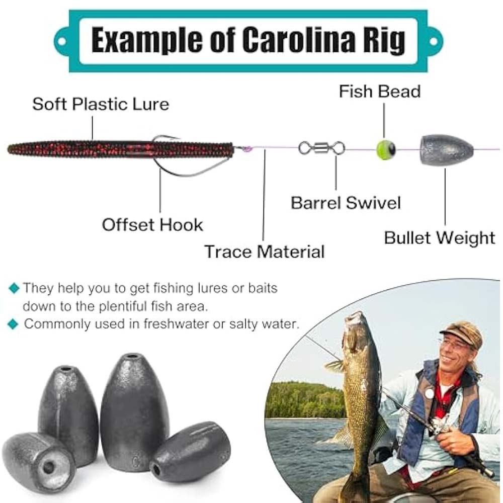 Bullet Fishing Sinkers Weights - Fishing Hook Remover recension och pris